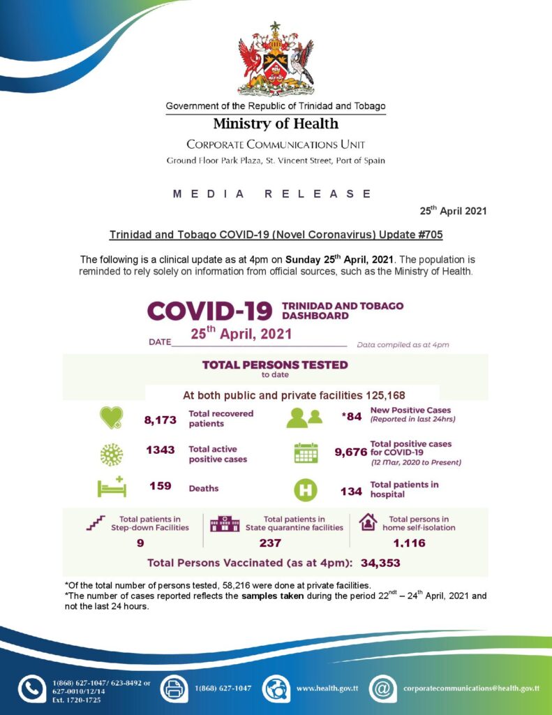 what year covid started in trinidad and tobago